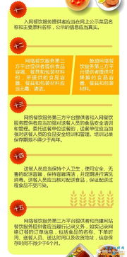 一圖讀懂《網(wǎng)絡(luò)餐飲服務(wù)食品安全監(jiān)督管理辦法》 規(guī)范餐飲管理，守護(hù)舌尖安全