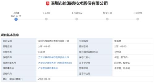 高管及親屬持股比例超90 ,新三板退市企業(yè)維海德登陸創(chuàng)業(yè)板能否順利